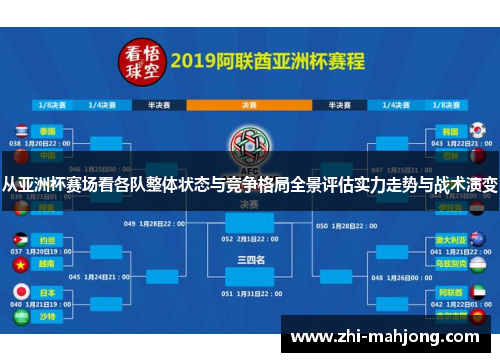 从亚洲杯赛场看各队整体状态与竞争格局全景评估实力走势与战术演变