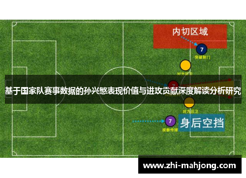 基于国家队赛事数据的孙兴慜表现价值与进攻贡献深度解读分析研究