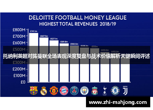 托纳利英超对阵曼联全场表现深度复盘与战术价值解析关键瞬间评述