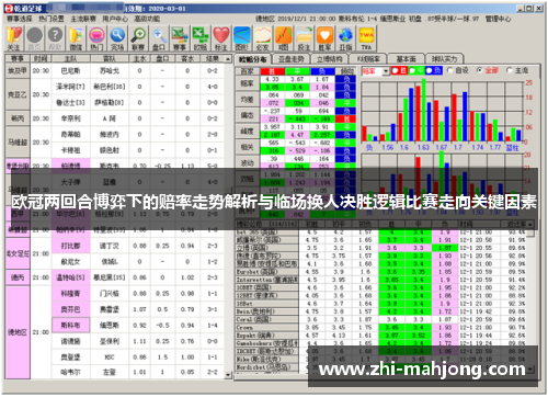 欧冠两回合博弈下的赔率走势解析与临场换人决胜逻辑比赛走向关键因素