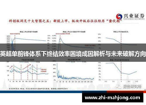 英超单前锋体系下终结效率困境成因解析与未来破解方向